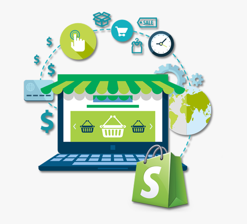 How to Develop eCommerce Websites with Shopify
